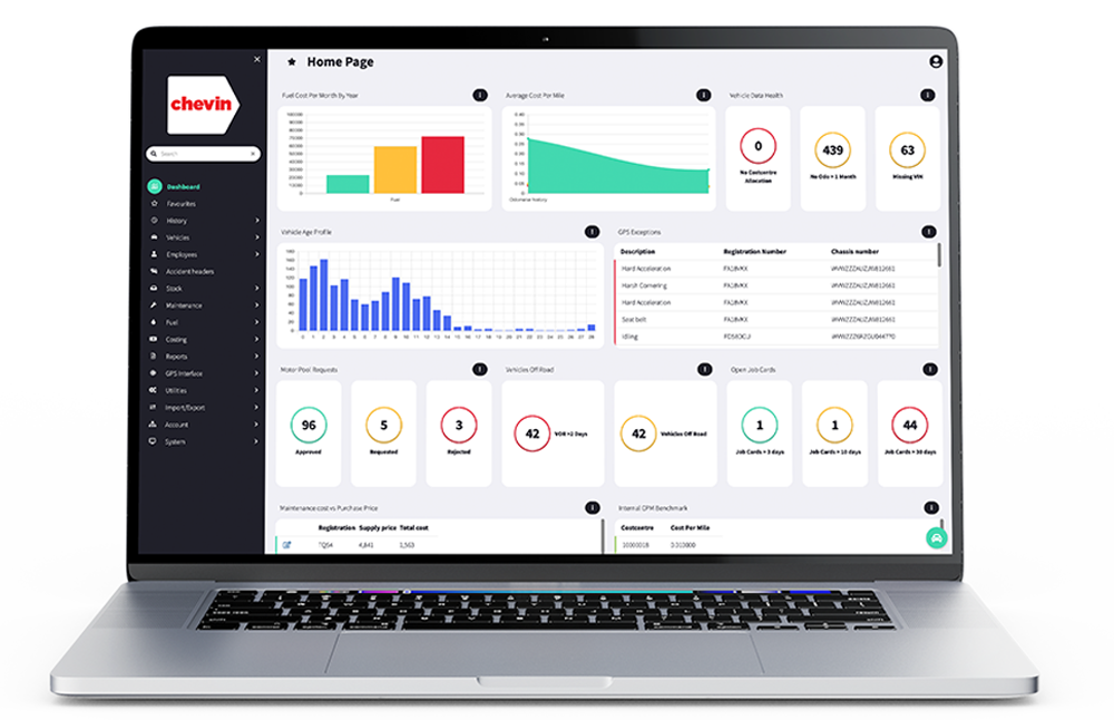 Asset and Fleet Management